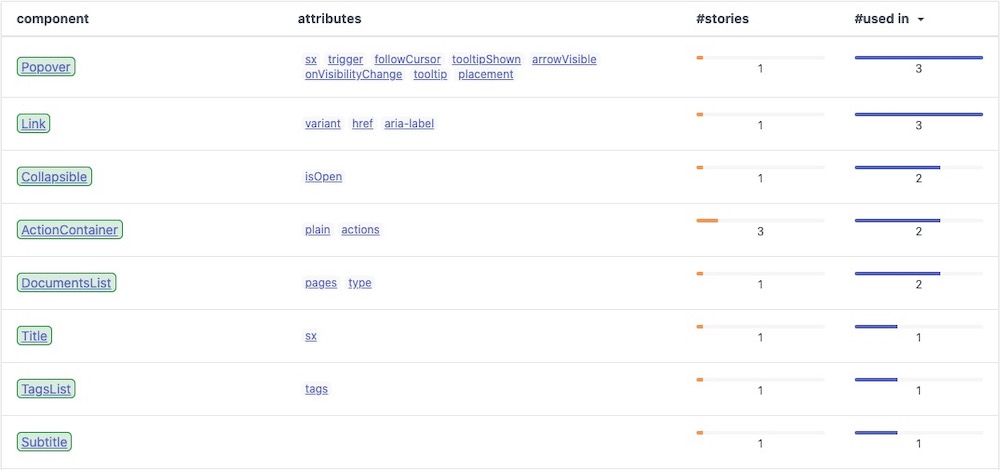Introducing JSX stats